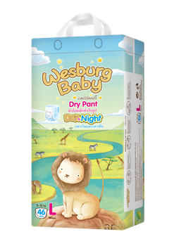 ขั้นพื้นฐาน