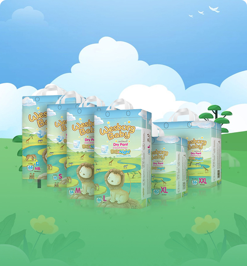 1Wesburgที่รัก