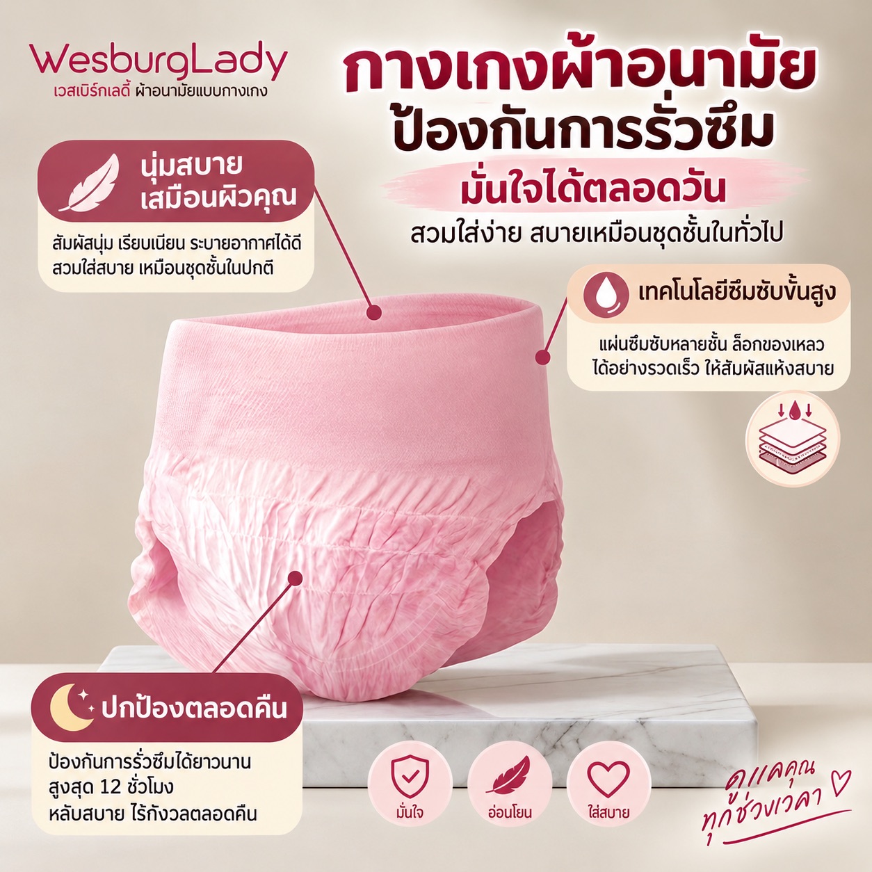 Wesburgกางเกงใส่ประจำเดือนสำหรับผู้หญิง ผ้าคลุมผ้าฝ้ายออร์แกนิก - แผ่นซับในสำหรับช่วยกลั้นปัสสาวะ ของใช้จำเป็นหลังคลอด ชุดชั้นในแบบใช้แล้วทิ้ง ไม่มีกลิ่น ปกปิดสูงสุด 